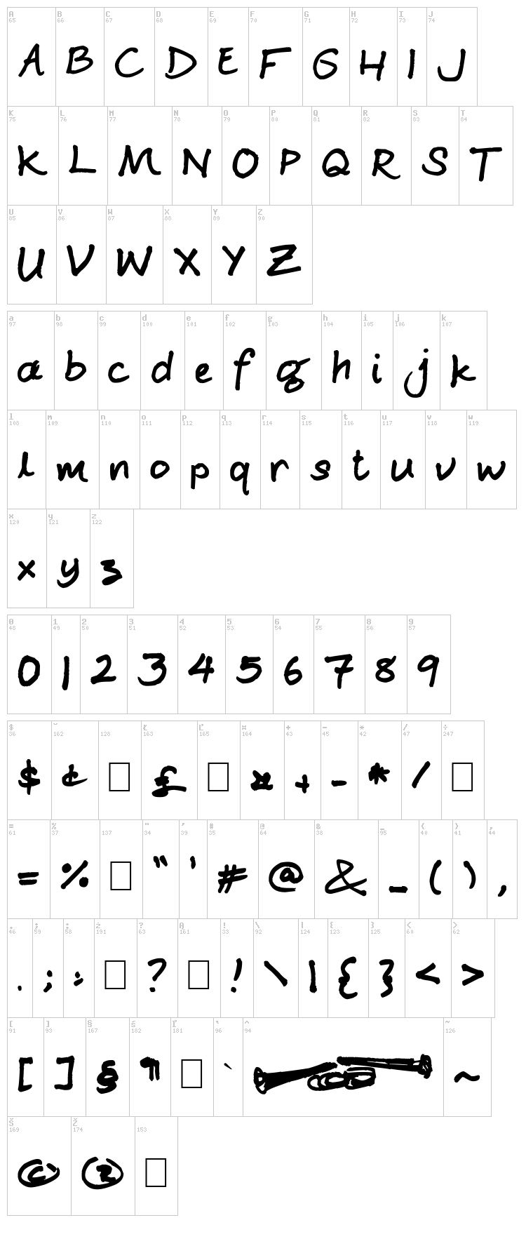 Ginjah Ninjah font map